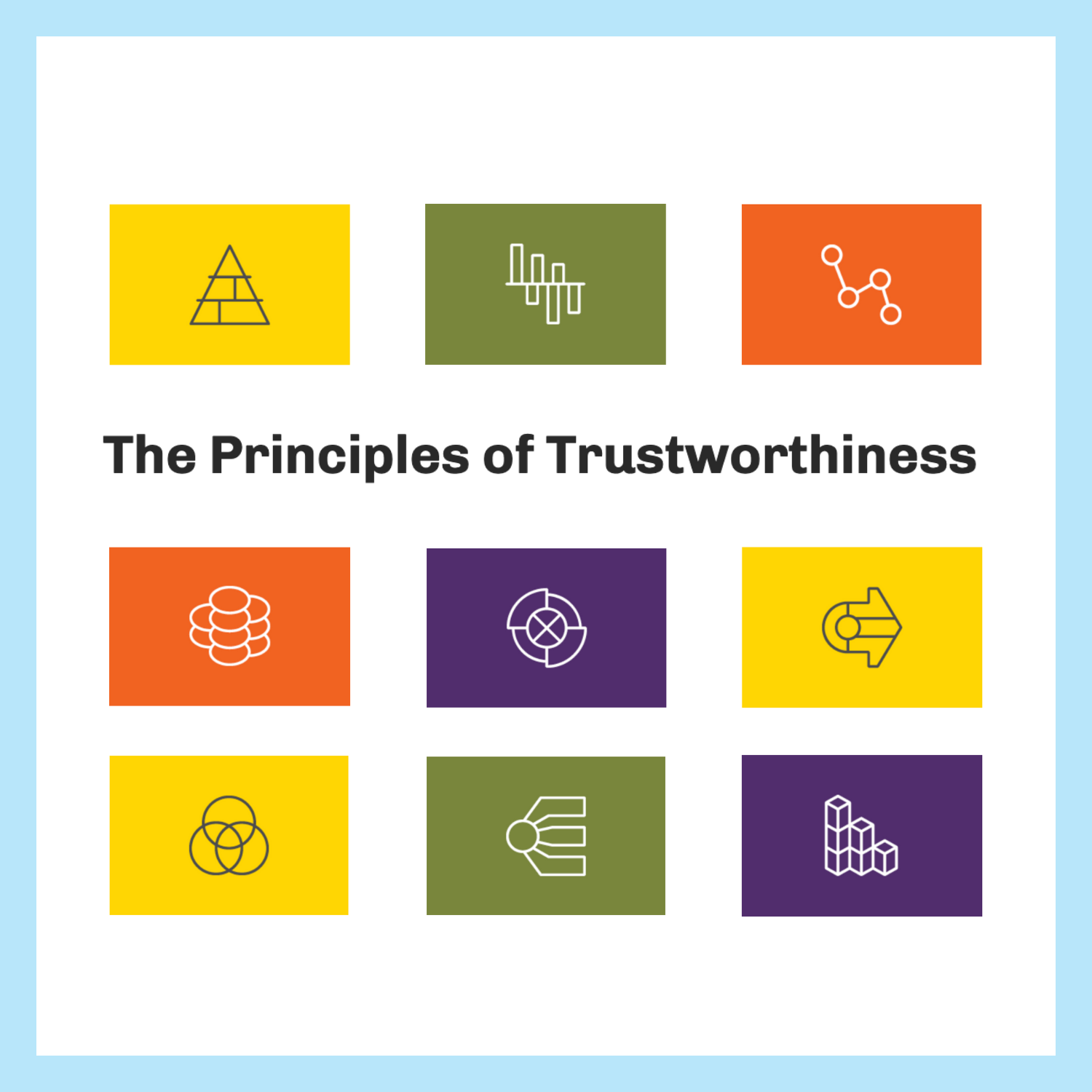 The Principles of Trustworthiness written surrounded by 9 colorful boxes of scientific symbols. 